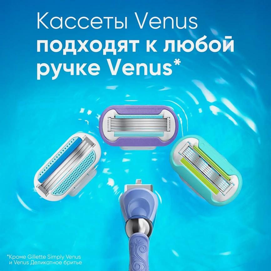 Кассеты для бритья Gillette Venus Swirl 2шт фото 9