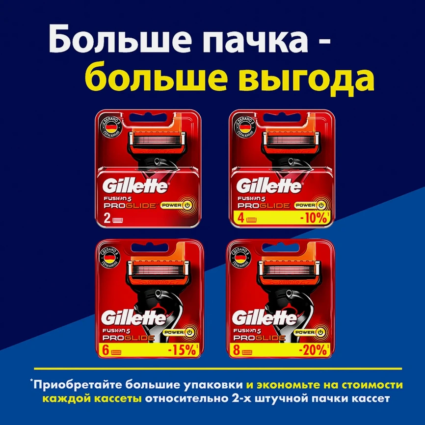 Кассеты для бритья Gillette Fusion 5 ProGlide Power 2шт фото 10