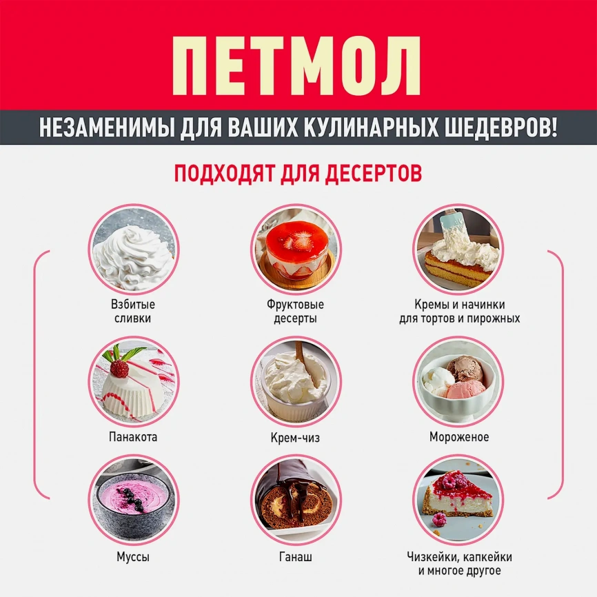 Сливки Петмол для взбивания 33% ультрапастеризованные 1л фото 4