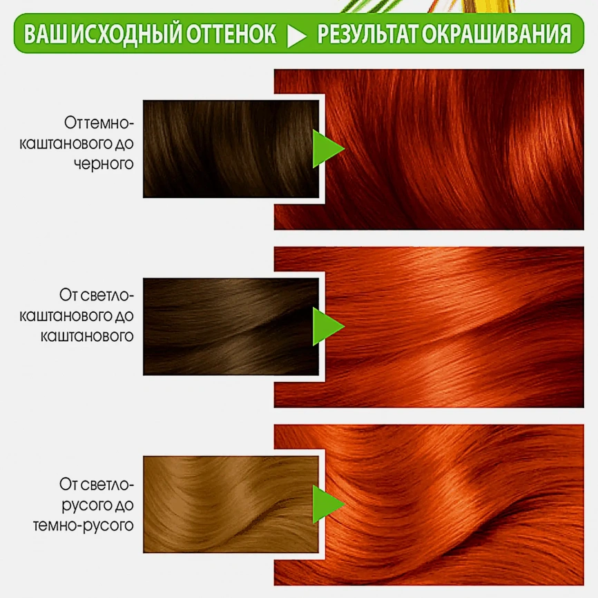 Стойкая крем-краска для волос Garnier Color Naturals Питательная оттенок 7.40 Пленительный медный фото 6