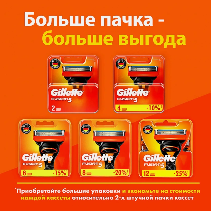 Кассеты для бритья Gillette Fusion 5 4шт фото 10