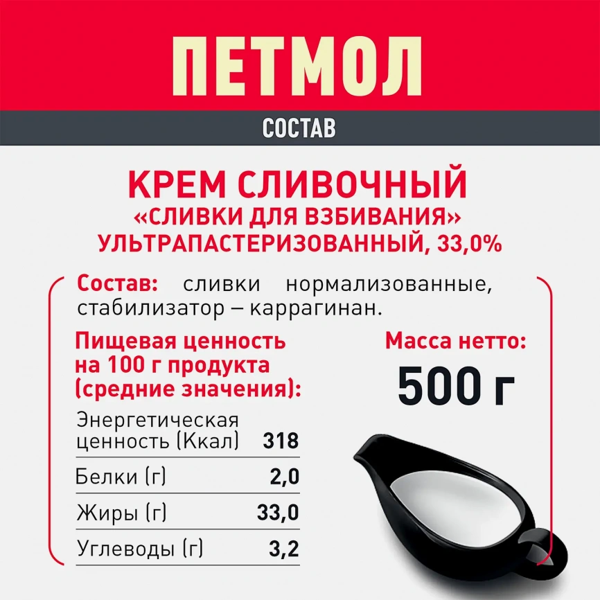Сливки ультрапастеризованные Петмол 33% 500г фото 2